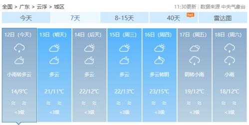 天气预报天气(天气预报天气15天查询百度) 天气预报天气(天气预报天气15天查询百度)