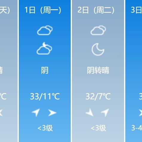 十五天气预报15天查询（太原十五天气预报15天查询）