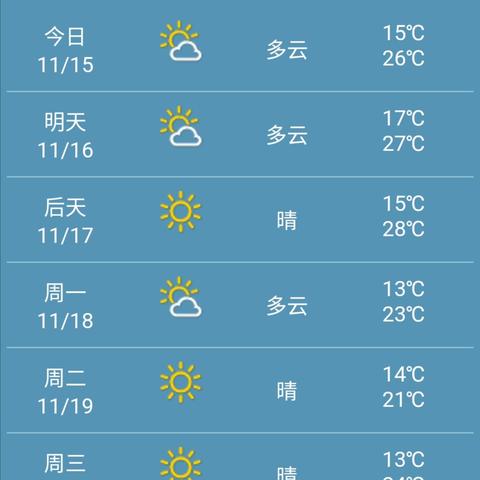 天气预报15天当地天气查询软件(天气预报15天当地天气查询软件下载) 天气预报15天当地天气查询软件(天气预报15天当地天气查询软件下载)
