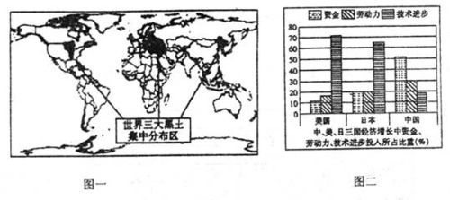 山西天气,一方水土的性情密码 山西天气,一方水土的性情密码