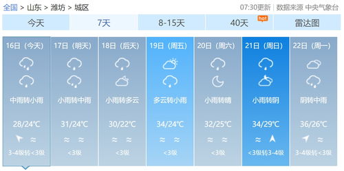 2025年春节天气预报，冷暖交替，出行需留意