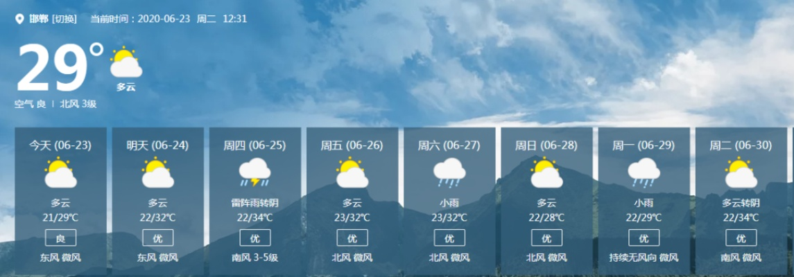 24小时天气拆解，你的生活节奏与天空的隐秘对话