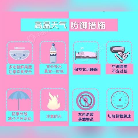 掌握未来半月晴雨,15天天气预报查询的实用价值与理性看待 掌握未来半月晴雨,15天天气预报查询的实用价值与理性看待