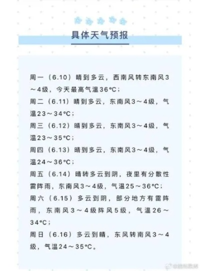 泗县天气预报15天,春日多变,谨防倒春寒 泗县天气预报15天,春日多变,谨防倒春寒