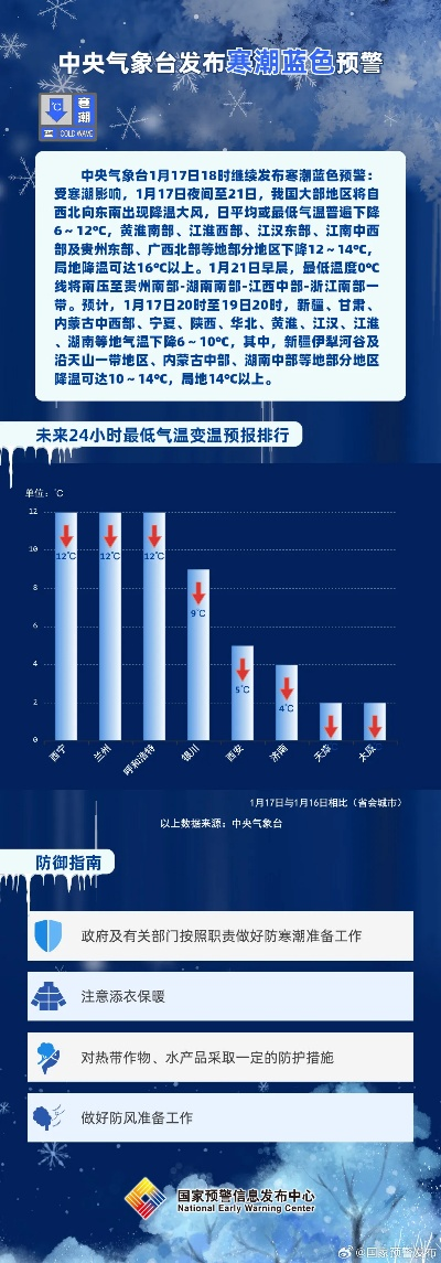 从中央气象台官网看中国气象预报的科技与温情 从中央气象台官网看中国气象预报的科技与温情