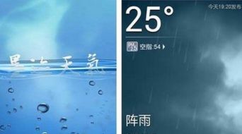 提前掌握天气脉动,查看前15天天气预报的实用指南 提前掌握天气脉动,查看前15天天气预报的实用指南