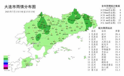 普兰店天气预报,走进这座小城的阴晴冷暖 普兰店天气预报,走进这座小城的阴晴冷暖