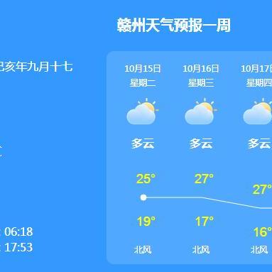 南宁天气预报15天查询，提前规划，从容应对多变天气