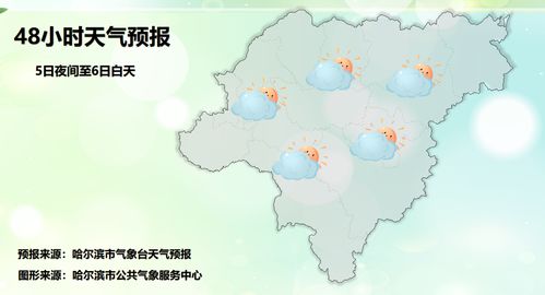 株洲市未来15天天气预报详解,气温波动与出行建议 株洲市未来15天天气预报详解,气温波动与出行建议