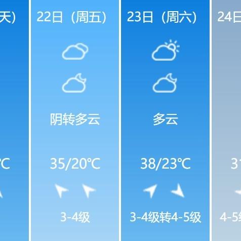 洛阳天气预报30天,一场与时光对话的旅程 洛阳天气预报30天,一场与时光对话的旅程