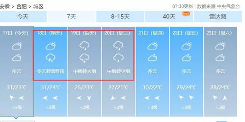 未来天气预报15天,科技如何让天意变得更可预测? 未来天气预报15天,科技如何让天意变得更可预测?