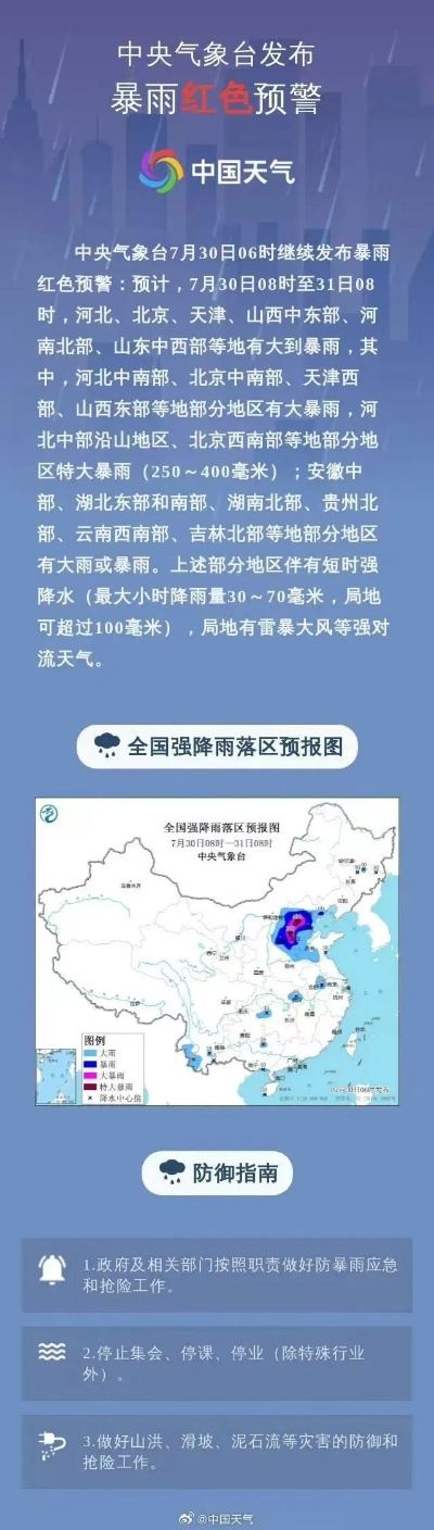中央气象台1-7天降水预报，精准把握雨势，护航生产生活