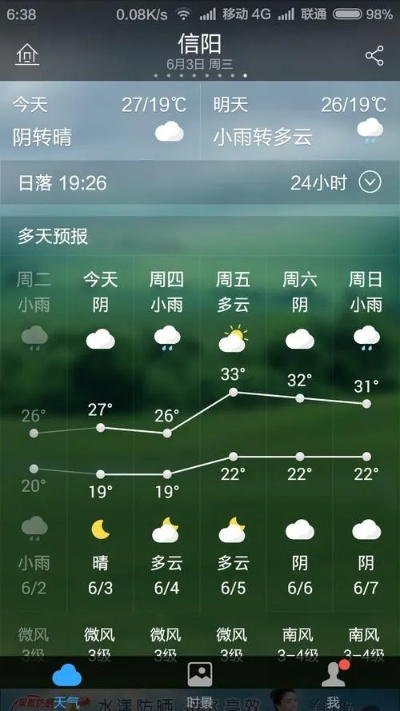 信阳天气预报,一座小城的呼吸与节奏 信阳天气预报,一座小城的呼吸与节奏