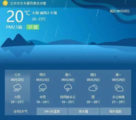 天气预报软件哪个更准?实测对比+避坑指南,帮你找到最靠谱的那一个 天气预报软件哪个更准?实测对比+避坑指南,帮你找到最靠谱的那一个