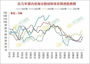 透视风云变幻,全国天气预报15天趋势图如何改变我们的生活与决策 透视风云变幻,全国天气预报15天趋势图如何改变我们的生活与决策