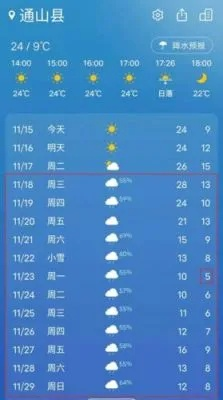 玉环天气预报15天,东海之滨的天气密码,你读懂了吗? 玉环天气预报15天,东海之滨的天气密码,你读懂了吗?