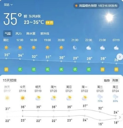 长春市天气预报,守候北国春城的冷暖晴雨 长春市天气预报,守候北国春城的冷暖晴雨