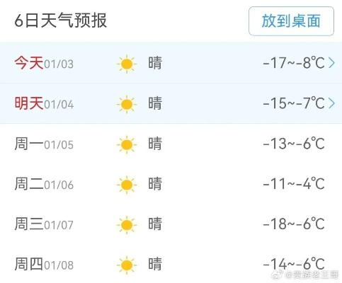 长春市天气预报,守候北国春城的冷暖晴雨 长春市天气预报,守候北国春城的冷暖晴雨