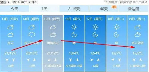 南京未来15天天气预报，秋意渐浓，气温起伏需留意