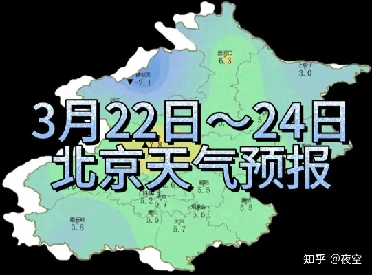北京实时天气预报,指尖上的京城冷暖 北京实时天气预报,指尖上的京城冷暖