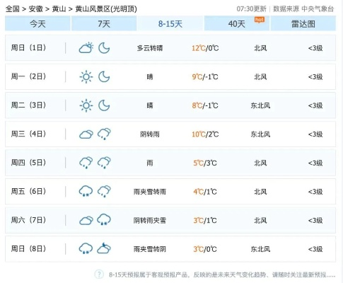 最近天气预报15天,当不确定性成为生活的常态 最近天气预报15天,当不确定性成为生活的常态