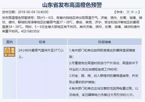 即墨天气预报，一场与自然对话的日常仪式
