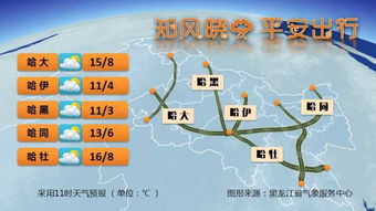 江苏南京天气预报,晴雨交替,气温波动,出行请注意 江苏南京天气预报,晴雨交替,气温波动,出行请注意