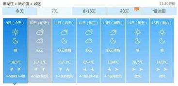 南昌天气预报10天,春日多变,晴雨交替需留意衣着 南昌天气预报10天,春日多变,晴雨交替需留意衣着