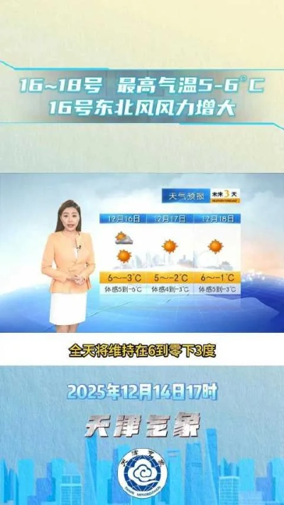 今天天气预报,一场看不见的全民对话 今天天气预报,一场看不见的全民对话
